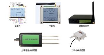 河南鄭州農業安防監控系統解決方案專業安全系統監控服務