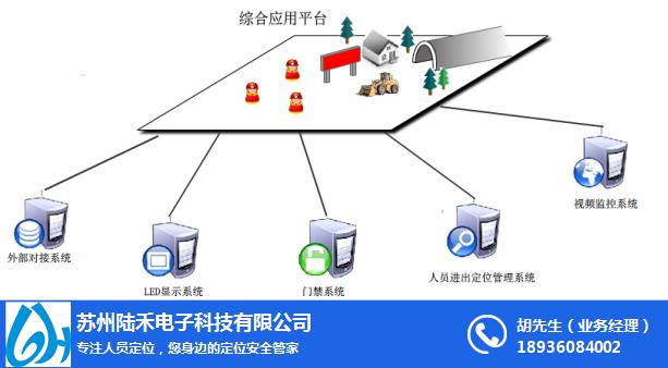 合肥施工人員定位行業專家 陸禾隧道人員安全監控方案